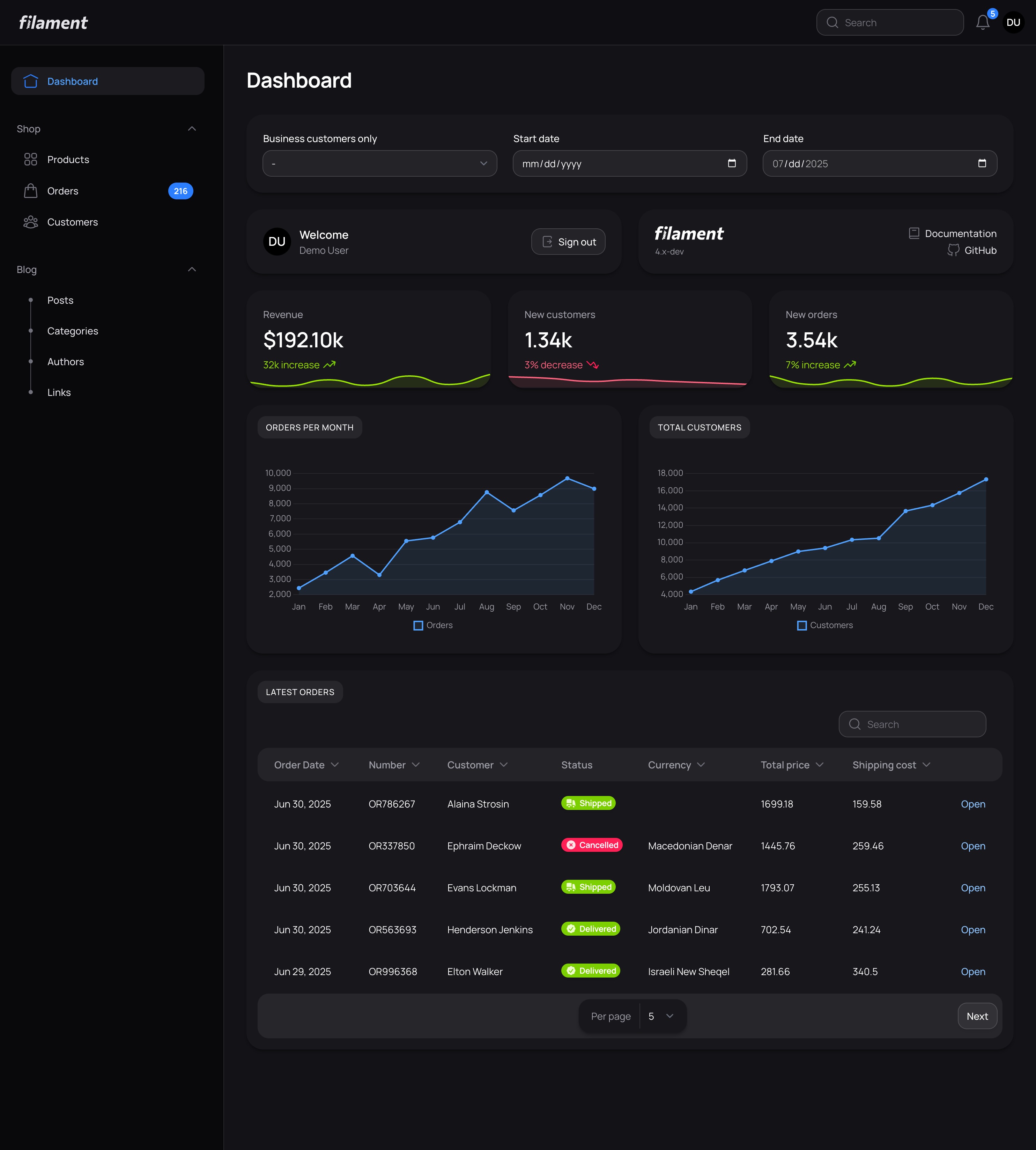 Dashboard Dark Mode